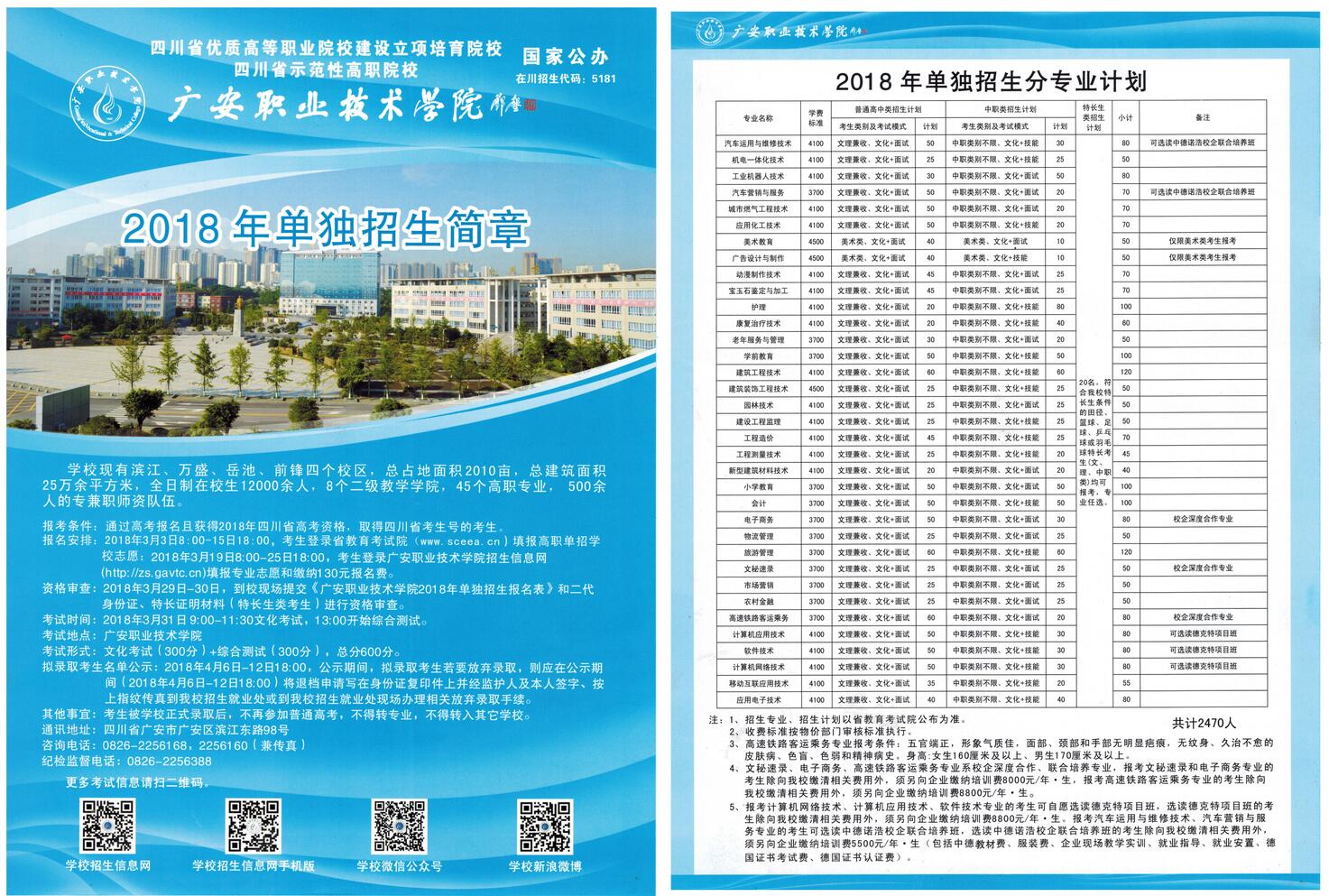 2018单招